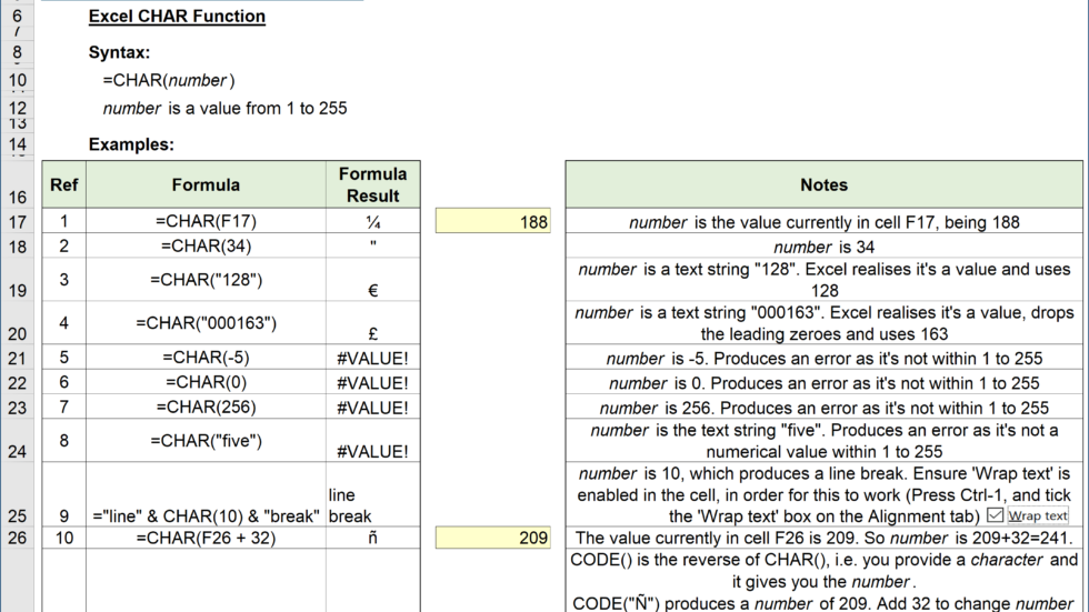 excel-char-function-excelbuzz-awesome-tips-and-tricks