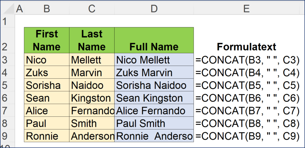 how-to-use-the-concat-function-in-excel-7-examples-exceldemy