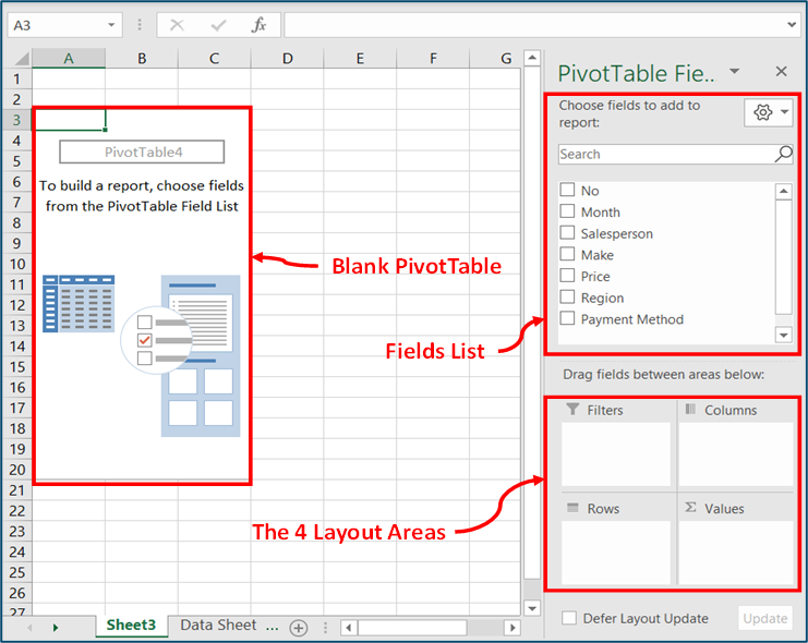 How To Create A Pivot Table In Excel | Excelbuzz.com - Awesome Tips And ...